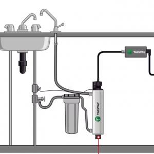 Introducing Advanced UV Water Treatment Systems for Unmatched Water Quality